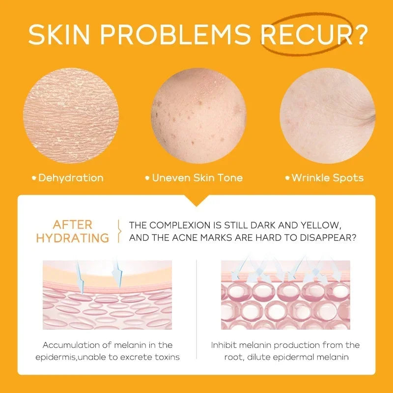 Conjunto Completo de Skin Care LAIKOU